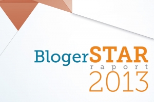 Aktywność blogerów w kanałach społecznościowych - Raport 2013